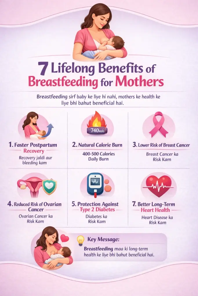 Benefits of Breastfeeding